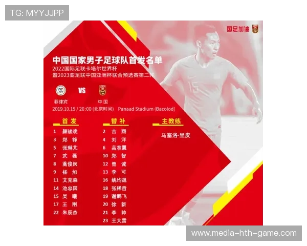 中国足球国家队新旧阵容交替过程中的经验教训，新的国足名单