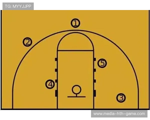 控球中场与创造型前腰形成互补，控球前锋打法