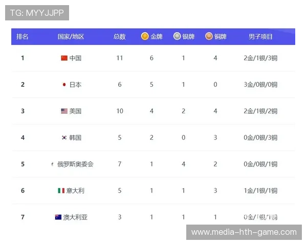 黑马战队连续逆袭战术解析（462 ）