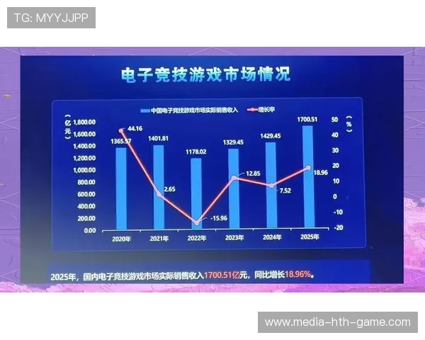 电竞赛事全球化进程加速 电竞赛事全球化进程加速